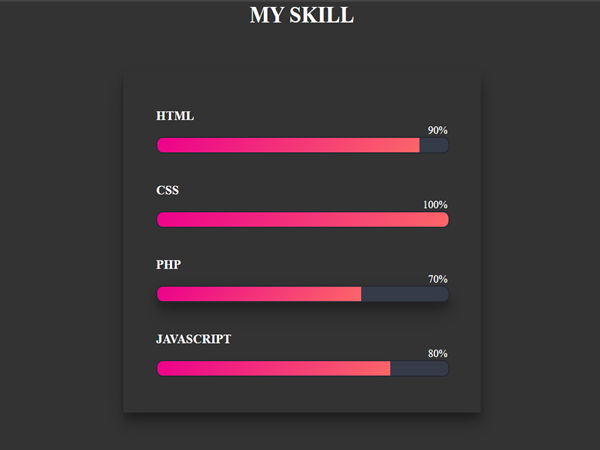 Skill Bars Animation
